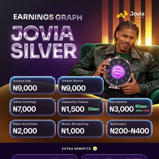 Jovia Silver package earnings and benefits graphic
